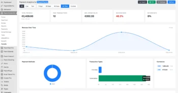 Fluent Forms payment analytics.